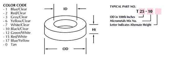 2x t68-2 4x t50-2 4x t37-2 Toroidal Dust-Iron Coeurs by micrometals 